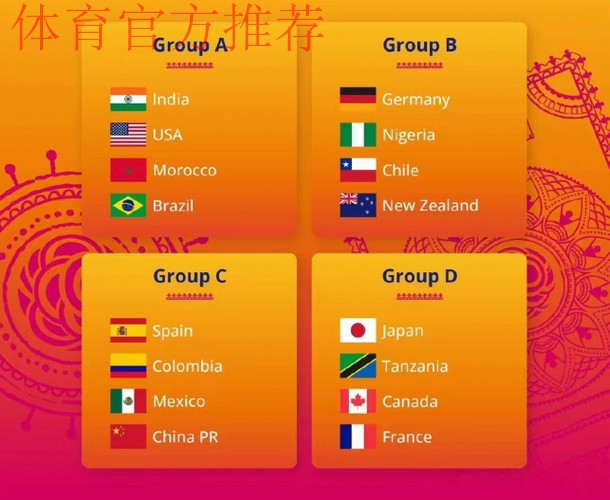 U-17女足世界杯抽签结果出炉 U-17女足世界杯抽签结果出炉